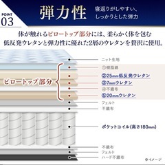 アイリスオーヤマ　Sマットレスの画像