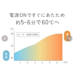 【未使用】おしり拭きウォーマーの画像