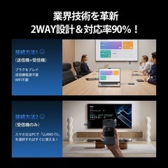 「2025年新登場 日本初 真4K」 llanoワイヤレス HDMI 無線送受信機セット 4K@60Hz PD65W充電対応 日本技適認証取得 5.8G超低遅延 ミラー＆拡張モード搭載 最大50m無線伝送 WIFI&設定不要 iPhone/iPad/テレビ/Androidスマホ/Mac/Windowsなど対応の画像