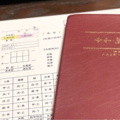 鑑定士育成　線引き勉強会の画像