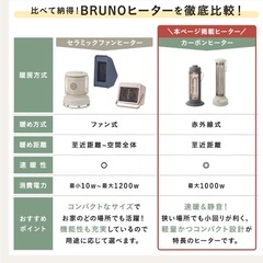「数回使用」BRUNO カーボンヒーター　の画像