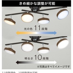 ニトリ LEDシーリングライト キャトルクロスの画像