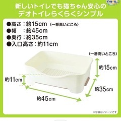 デオトイレ&システムトイレ用チップとシートの画像