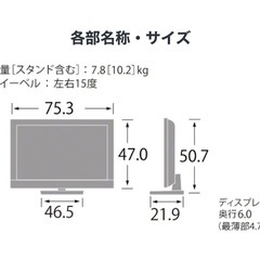 SONY 地上・BS・110度CSデジタルハイビジョン液晶テレビ KDL-32EX55 の画像