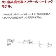 Fujitsubo Legalis R JZX81用の画像