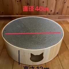 猫爪とぎ交換用
の画像