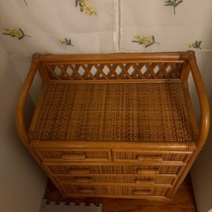 チェストの画像