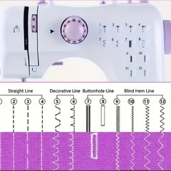 新品未使用　実用　コンパクト　ミシン　豪華ソーイングセット付き　
ペダル他付きの画像