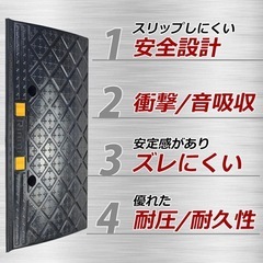 ゴム段差プレートの画像