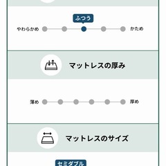 (受渡し予定者決定)無料　ニトリ　マットレスNスリープ　セミダブルの画像