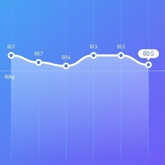 大量に食べても大丈夫でした。