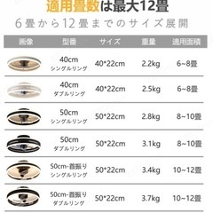 ファン、スピーカー付きシーリングライト　の画像