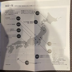 ベルーナ　株主優待の画像