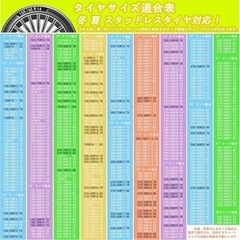 非金属タイヤチェーン ネイビー　80サイズ　155/65R14の画像