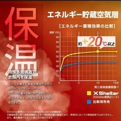 ワークマン ユニセックス エックスシェルター 断熱α ウォームジャケット ブラック Lサイズの画像