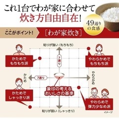 【未使用】Zojirushi 圧力IH炊飯器 NW-CB10-BA 5.5合 黒の画像