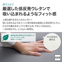 今週のみ20%off腰痛予防ニトリ低反発マットレス トッパー セミダブルの画像