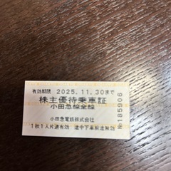 株主優待乗車券小田原線の画像