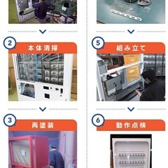 ⭐️ど冷えもん⭐️５年保証⭐️屋外可⭐️5-10種⭐️冷凍/冷蔵⭐️事業メリット大⭐️新古品⭐️の画像