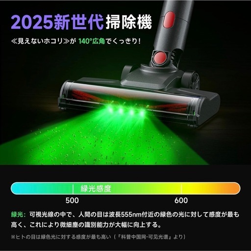 コードレス掃除機 55分連続稼働 グリーンLED 自立式 新品 75kPa強力