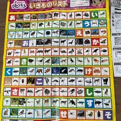 チコちゃんに叱られる　しりとりゲームの画像