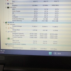 ThinkPad E15（2021年モデル）core i5-10210U,256GB SSD,8GB RAMの画像