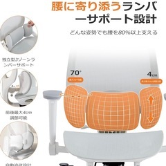 【新品未使用】オフィスチェア/ゲーミングチェアの画像