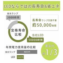 節電対策】LEDシーリングライト 40w （最大45w）4400LM 調光調色 リモコン付き 省エネ 常夜灯 昼光色 電球色 極薄型 節電15分/30分タイマー 天井照明器具 おしゃれ 蛍光灯インテリア照明 電気 簡単取り付け 50,000時間長寿命 和室/洋室/寝室/玄関/洗面所/リビング/キッチンダイニング PSE認証獲得の画像