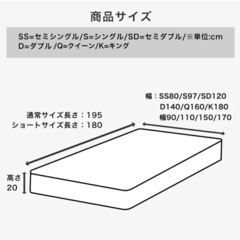 ポケットコイルマットレスの画像