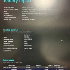 ゲーミングノート　ROG Strix SCAR 18 G834JZ (4080)の画像