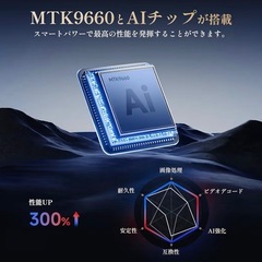 ■1000アンシルーメン■iSinbox■GC357 プロジェクターの画像