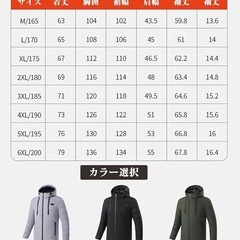 【新品未使用】電熱ジャケット 2XL 11箇所発熱 大きいサイズ 2つボタン制御 USB給電の画像