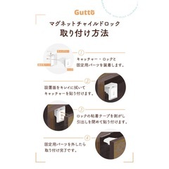 マグネット式チャイルドロックの画像