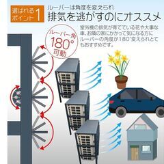 アルミ製 排気ルーバー方向調整 室外機カバー(大型) の画像