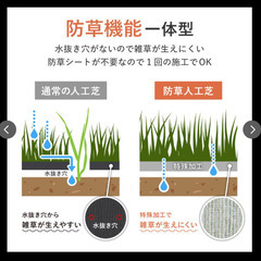 【新品未使用】人工芝 防草機能一体化 1×20m　芝丈38mmの画像