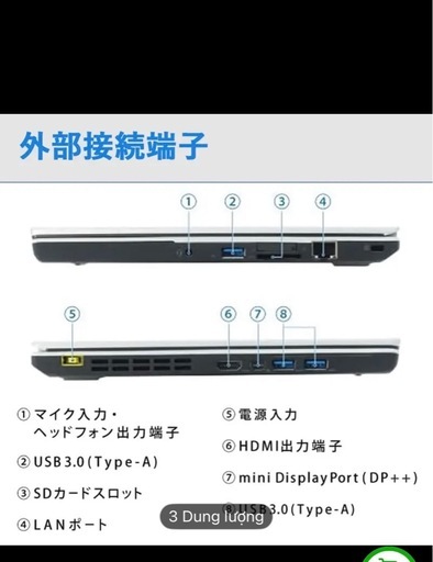 Nec VersaPro VK 23TB  , core i5 6200U, windows 11, HDMI, Usb 3.0