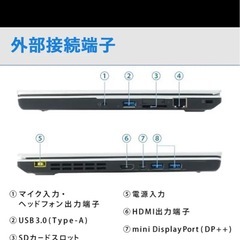 Nec VersaPro VK 23TB  , core i5 6200U, windows 11, HDMI, Usb 3.0の画像
