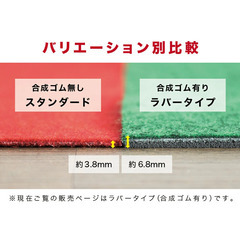 値下げセール中！フローリング用 パンチロールカーペット防音 吸音　幅180×長さ約700cm 厚み約6.8ｍｍの画像