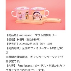 mofusandマグカップ【未使用品】の画像