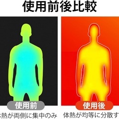 新品‼️電熱ジャケット 長袖ヒータージャケット 水洗い可 超軽量 男女兼用の画像