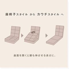 未使用/新品　アウトレット特価　座椅子 コンパクト ハイバック 1人掛け 1P 座いす ソファー 車中泊 マット ローソファー ソファベッド 一人用 一人暮らしの画像