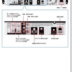 DVDレコーダー、録画機能ありの画像