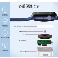 新型アップルウォッチ充電器の画像