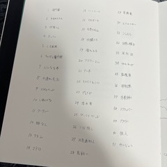 かいじゅうずかん 米津玄師 アートブック CD付きの画像