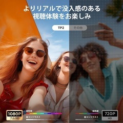 【新品】27000LMプロジェクターAndroid TV搭載＆400g超軽量の画像