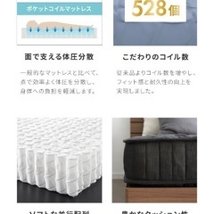 ポケットコイル マットレス シングル ベッドの画像