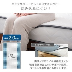 ダブルベット　マットレスの画像