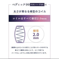 サータ Sertaダブルマットレスの画像