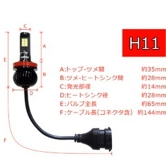 h11 の画像