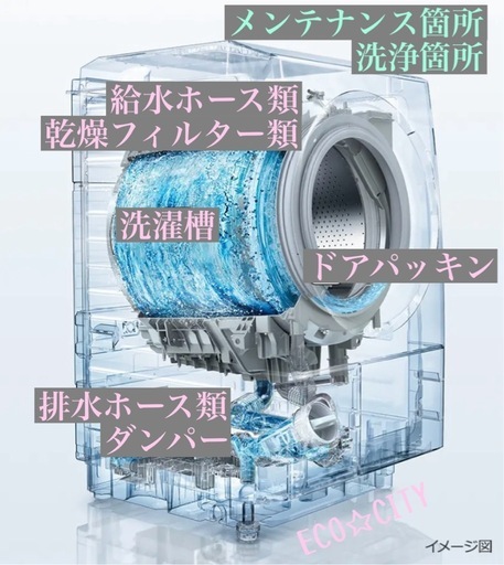 神栖市+鹿嶋市☆¥0配送&設置&回収ドラム式洗濯機